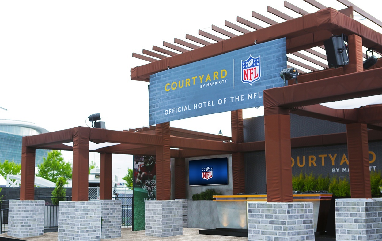 The NFL Draft Experience & 2020 Exhibits