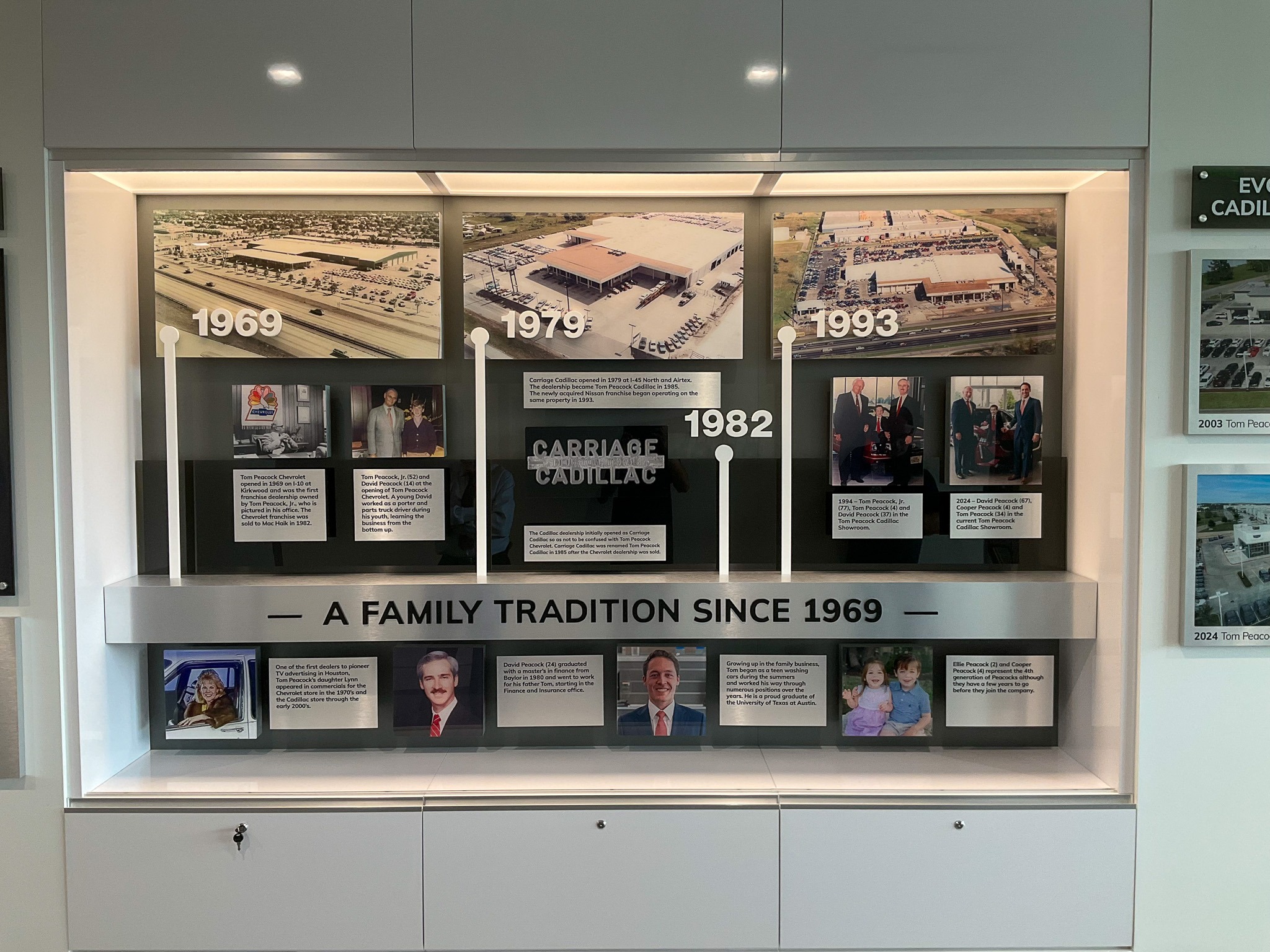 Peacock Cadillac - Timeline Wall